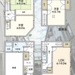 守口市大庭町1丁目