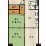 (間取)