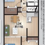 (間取)