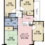 レックスガーデン鶴見緑地