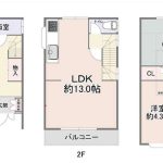 (間取)