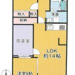 守口スカイハイツ