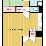 (間取)