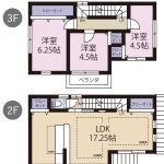 大阪市城東区永田1丁目