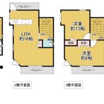 守口市佐太中町7丁目