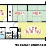 パレスハイツ京橋