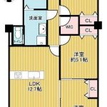 京橋南コーポ1号棟