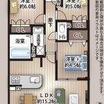 ザ・パークハウス関目