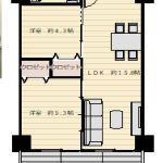 (間取)