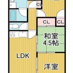 (間取)