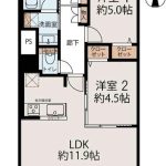 (間取)